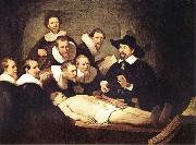 The Anatomy Lesson of Dr.Nicolaes Tulp Rembrandt